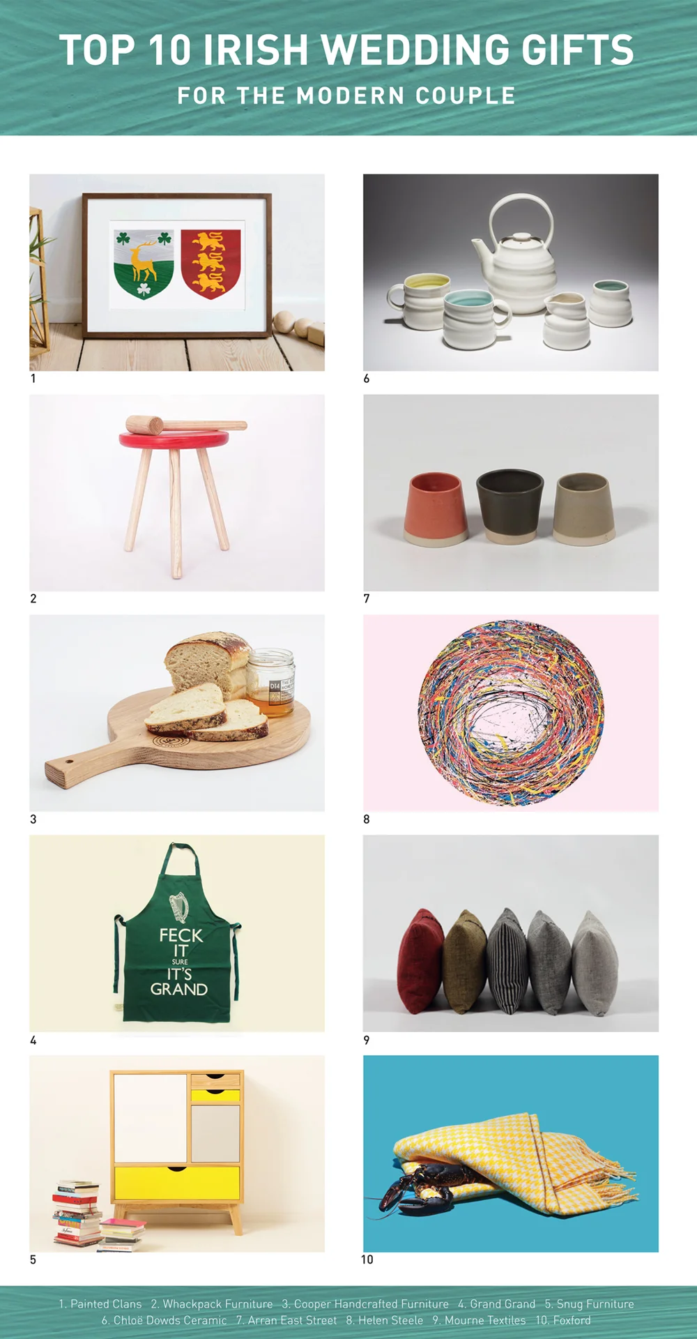 Best wedding gifts 2016 deals